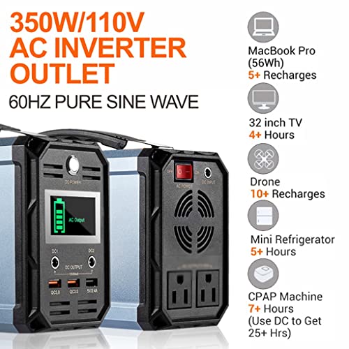 ACTEA 300W Solar Generator Portable Power Station 222Wh Generator 100-240V Power Supply for Outdoor Use